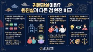 귀문관살과 원진살 비교