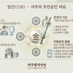금(金) 기운 — 다듬고 결단하는 기운