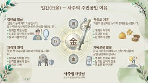금(金) 기운 — 다듬고 결단하는 기운