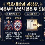 백호대살과 괴강살