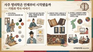 사주명리학역사와기원