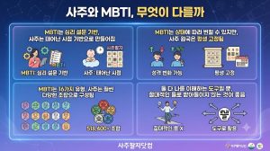 사주와MBTI