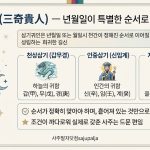 천을귀인보다 귀한 삼기귀인