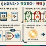 삼합보다 더 강력하다는 방합