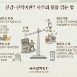 신강·신약이란 -사주의 힘을 읽는 법