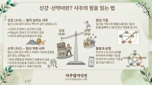신강·신약이란 -사주의 힘을 읽는 법