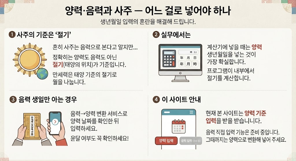 양력사주 VS 음력사주