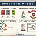 오행 세부 분류- 기신, 구신