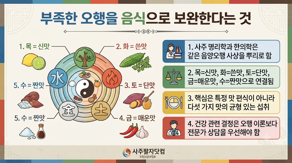 오행 음식 보완