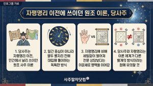 자평명리 이전 이론 당사주