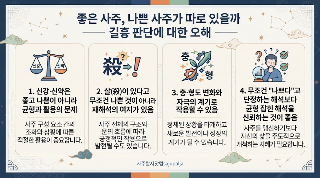 좋은 사주와 나쁜 사주