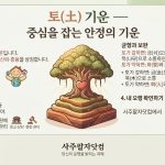 토(土) 기운 — 중심을 잡는 안정의 기운